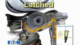 Eaton VVL Rocker Arm Animation [upl. by Massey]