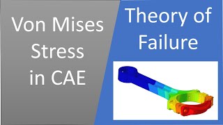 concept of von mises stress in FEA  theories of failure [upl. by Anoik]