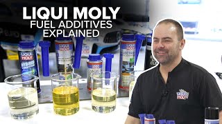 LIQUI MOLY Gasoline Fuel System Additives Explained ProLine Jectron Valve Clean [upl. by Napier124]