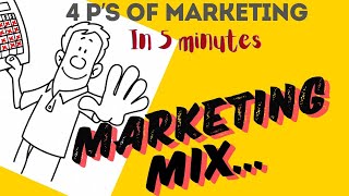 The 4Ps Of Marketing Marketing Mix Explained in 5 Minutes [upl. by Madlen]