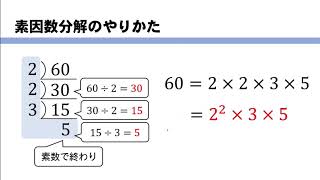 素因数分解とは？やり方をイチから解説！ [upl. by Arjan]