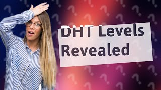 What increases DHT levels [upl. by Alexandr]