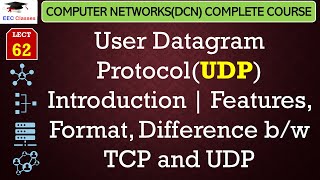 L62 User Datagram ProtocolUDP Introduction  Features Format Difference bw TCP and UDP [upl. by Elad]