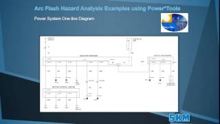 SKM Arc Flash Tutorial Video [upl. by Eidnew]