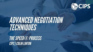 Advanced Negotiation Techniques  The SPEED® Process [upl. by Armillda]