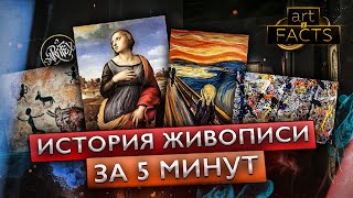 36 ТЫСЯЧ ЛЕТ ЖИВОПИСИ ЗА 5 МИНУТ ART I FACTS [upl. by Nyleahcim]