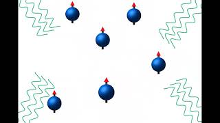 Principios físicos de la Resonancia Magnética [upl. by Anelah]