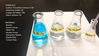 Cu2 Na2S2O3 titration [upl. by Coheman587]