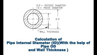 How to Calculate the Pipe Internal Diameter ID [upl. by Kcirej423]