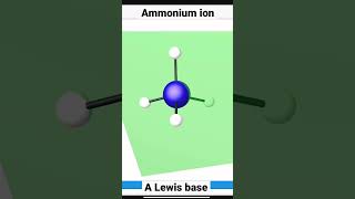 NH4 Lewis Structure Molecular Geometry and Hybridization [upl. by Zinck284]