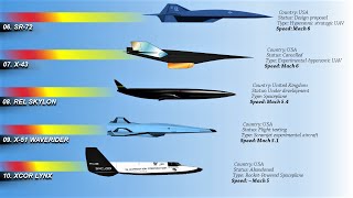 10 Fastest Hypersonic Aircraft in the World [upl. by Enilecram]