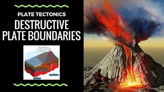 The formation of Volcanoes on Destructive Plate Boundaries  annotated diagram and explanation [upl. by Witkin]