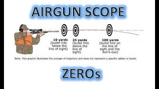 HOW TO Setup Airgun Scope ZEROs [upl. by Eentirb]