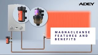 MagnaCleanse  Features and Benefits [upl. by Sawtelle]