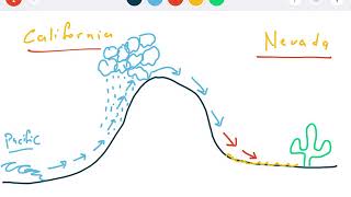 Orographic lifting and WRECCC [upl. by Bonner]