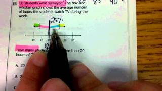 Interpreting box and whisker plotsavi [upl. by Ikik]