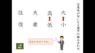 小５国語（東京書籍）熟語を使おう [upl. by Trofmoc]