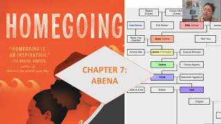 Homegoing Chapter 7 Abena Audiobook [upl. by Assila734]