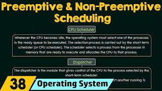 Preemptive and NonPreemptive Scheduling [upl. by Giovanna]