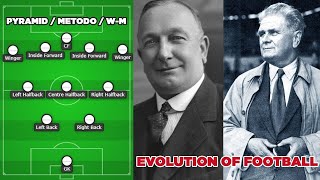 The Evolution of Football  A Brief History of Football Formations  Pyramid Metodo WM and more [upl. by Nolyk]