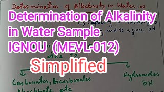 Determination of Alkalinity in Water Sample Total Alkalinity amp Phenolphthalein Alkalinity MEVL012 [upl. by Enaj]