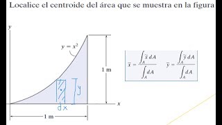 Centroide  integrales  centro de gravedad [upl. by Noira186]