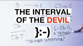 How To Make Music With The DEVILS Interval The TritoneGuitar Theory [upl. by Odrareve]