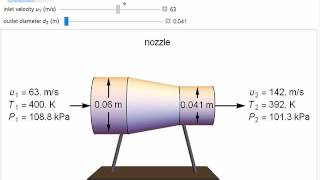 Compressible Flow Through a NozzleDiffuser Interactive Simulation [upl. by Marvella]