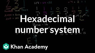 Hexadecimal number system  Applying mathematical reasoning  PreAlgebra  Khan Academy [upl. by Aliakim]