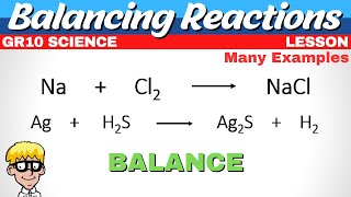 Balancing Reactions Grade 10 [upl. by Susana]