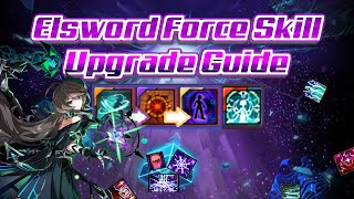 Elsword Force Skills amp Upgrade Guide [upl. by Valsimot788]