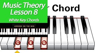 Learn Music Theory  Lesson 8  White Key Major Chords [upl. by Adniuqal]