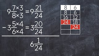 Subtracting Mixed Numbers with Unlike Denominators Grade 5 [upl. by Arenahs]