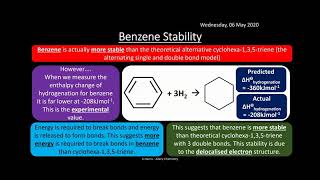 OCR A 611 Aromatic Compounds REVISION [upl. by Ailecnarf]