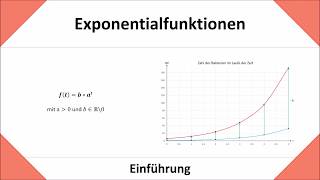 Einführung in Exponentialfunktionen Definition Beispiele und eFunktionen [upl. by Ailliw769]