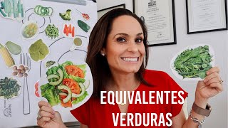 Alimentos Equivalentes Verduras 🥗🥦🥒🥬 [upl. by Aneerhs]