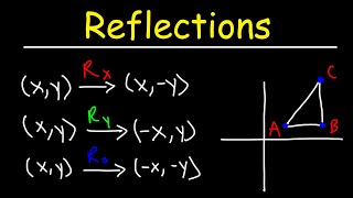 Reflections Over The XAxis YAxis and The Origin [upl. by Jan580]