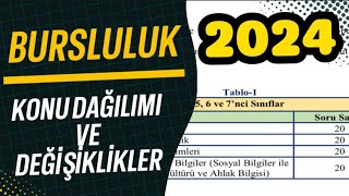 Bursluluk Sınavı 2024  2024 Bursluluk Sınavı değişiklikleri [upl. by Alah605]