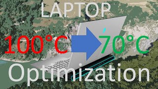 How to Undervolt Laptop CPU  OC GPU  Reduce Heat FULL GUIDE M17 R3 I7 10750H 2070S😏😏 [upl. by Dole]