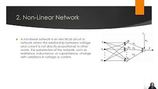 Classification of Electrical Networks [upl. by Gnuoy]