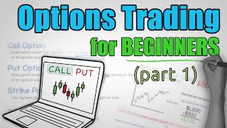 Options Trading Explained  COMPLETE BEGINNERS GUIDE Part 1 [upl. by Suoivatnod]