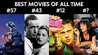 IMDbs Top 100 Movies of All Time [upl. by Ettereve]