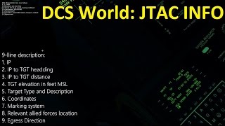 DCS World JTAC setup and communication text guide [upl. by Phelips]