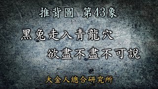 推背圖第43象上集 「黑兔走入青龍穴，欲盡不盡不可說」中共政權在這幾年如何巨變之奧秘！會滅亡嗎 推背圖中共 推背圖台灣 [upl. by Beatrisa]