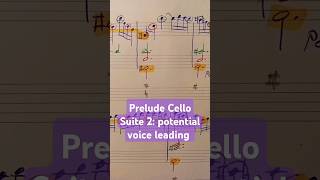 Cellosuite 2 implied polyphony bach analysis musictheory shorts cello suite jsb cellosolo [upl. by Claudette]