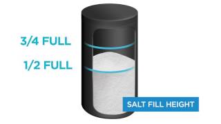 WaterCare  Salt and Brine Tank Information [upl. by Htor]