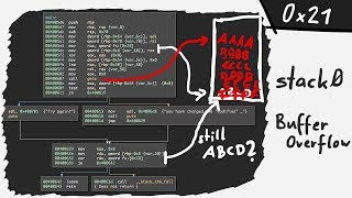 Buffer overflow on a modern system impossible stack0 part 1  bin 0x21 [upl. by Ayeka528]