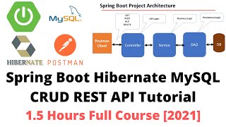 Spring Boot Hibernate MySQL CRUD REST API Tutorial  Controller Service and DAO Layer  Full Course [upl. by Fuchs]