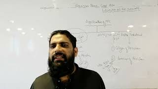 PPC  LECTURE  2 Application of PPC on offences committed outside Pakistan [upl. by Stanfield]