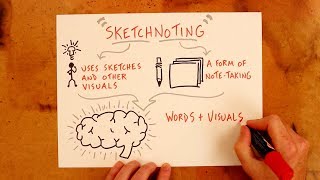 What is sketchnoting [upl. by Dowski590]